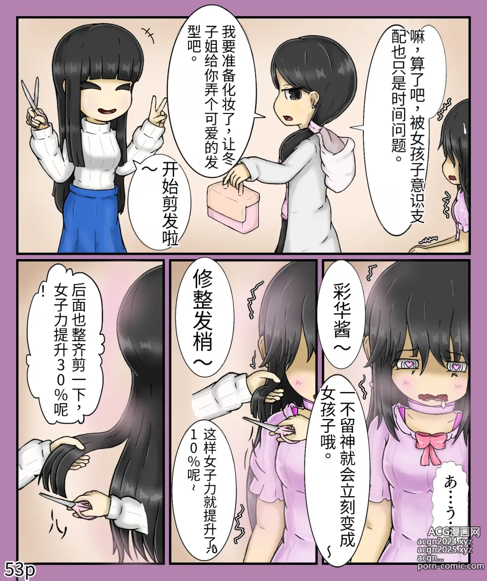 Page 55 of doujinshi Girls world side FSG（机翻汉化）