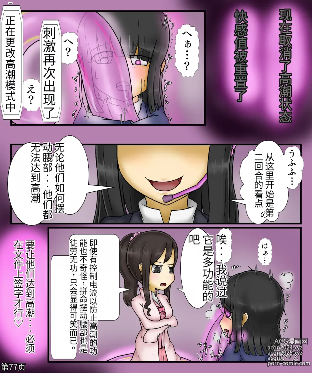 Page 79 of doujinshi Girls world side FSG+第二部（机翻）