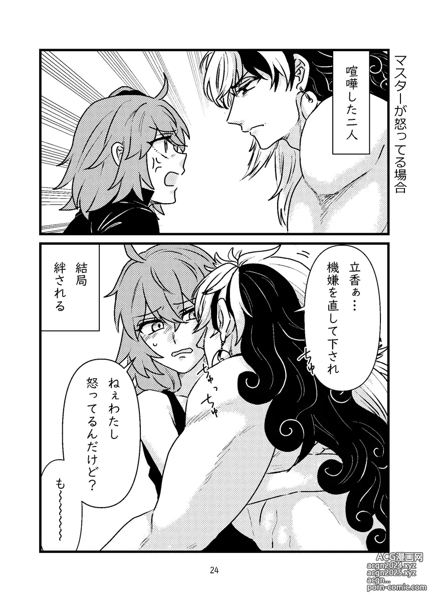 Page 4 of doujinshi Rin guda soku ochi 2 koma + a