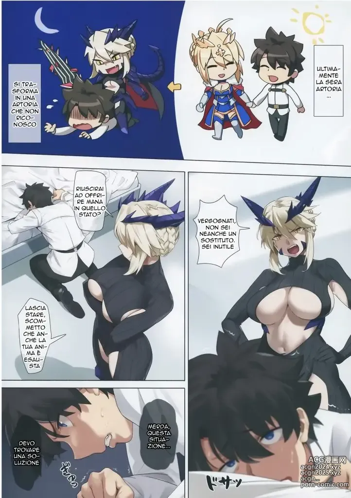 Page 3 of doujinshi Il Lato Oscuro di Artoria