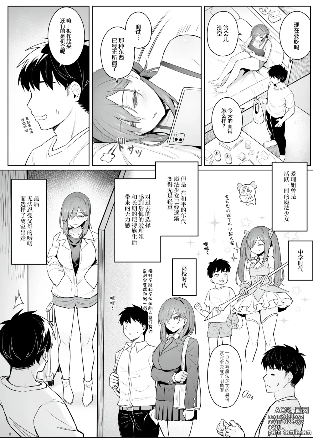 Page 7 of doujinshi Moto Mahou Shoujo no Hikikomori Seikatsu