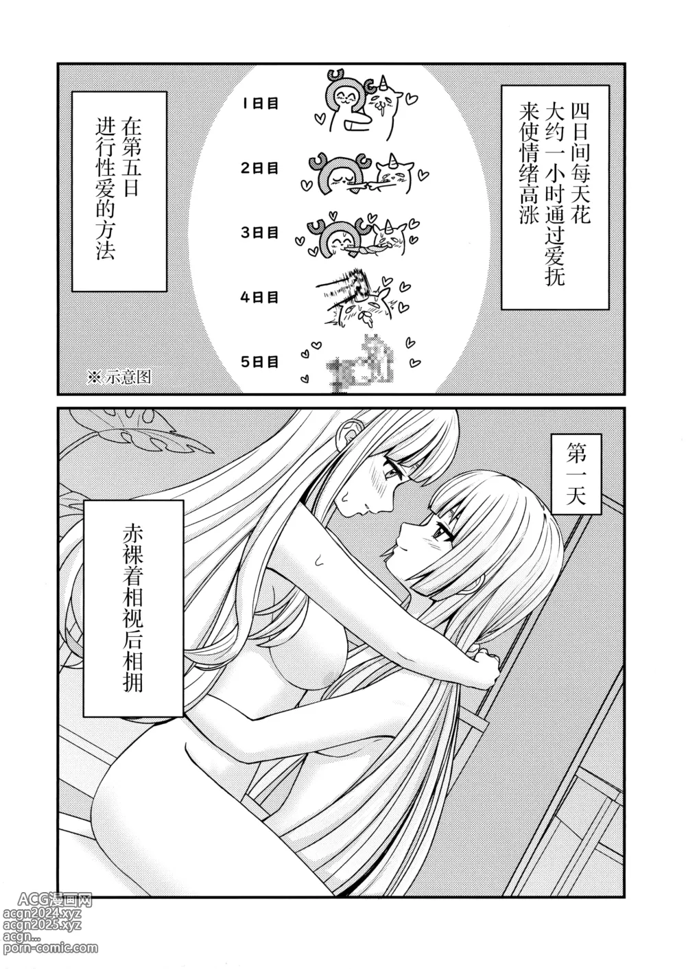 Page 11 of doujinshi 5天后