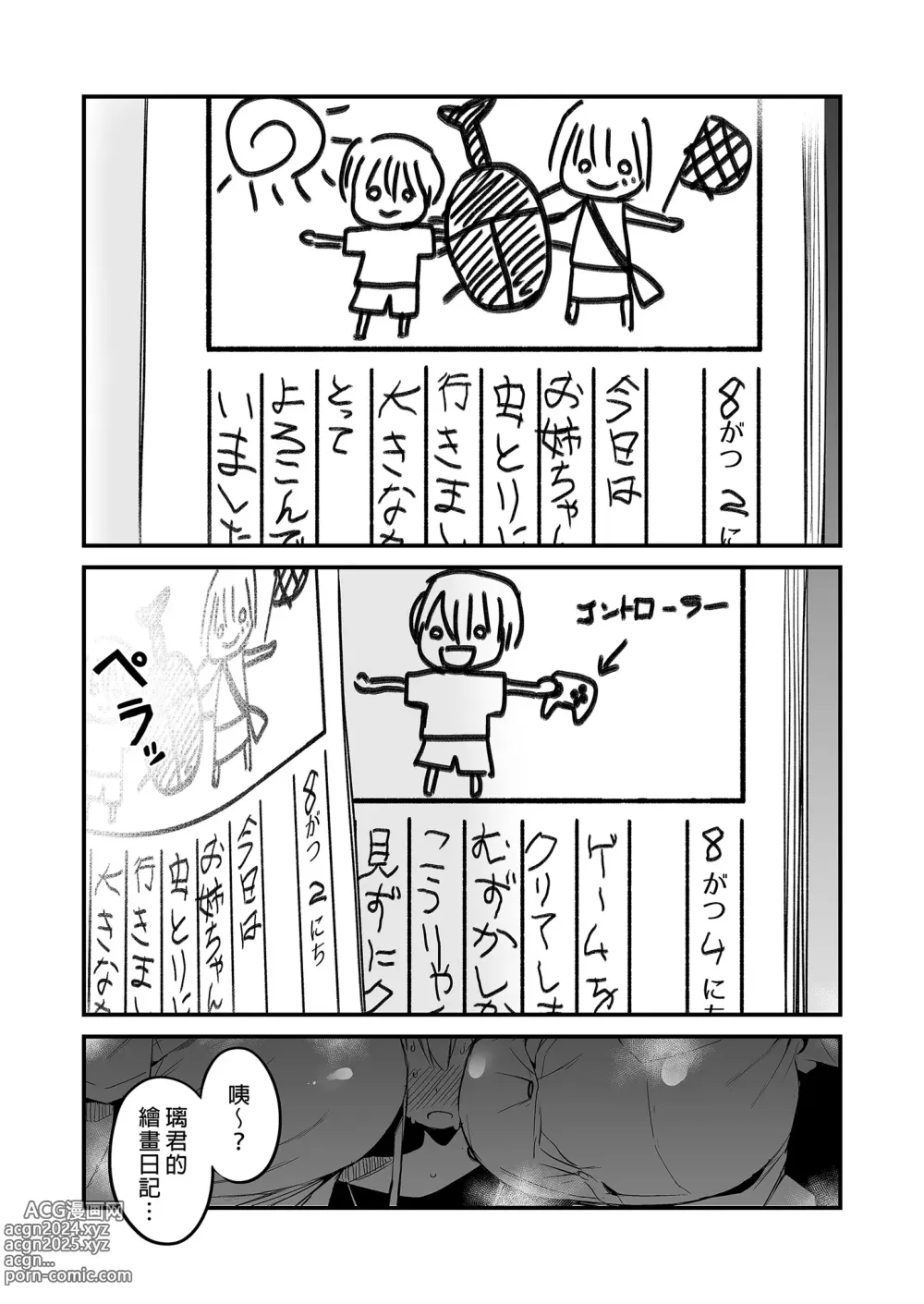 Page 3 of doujinshi 璃君很會打遊戲呢很帥氣呢 2