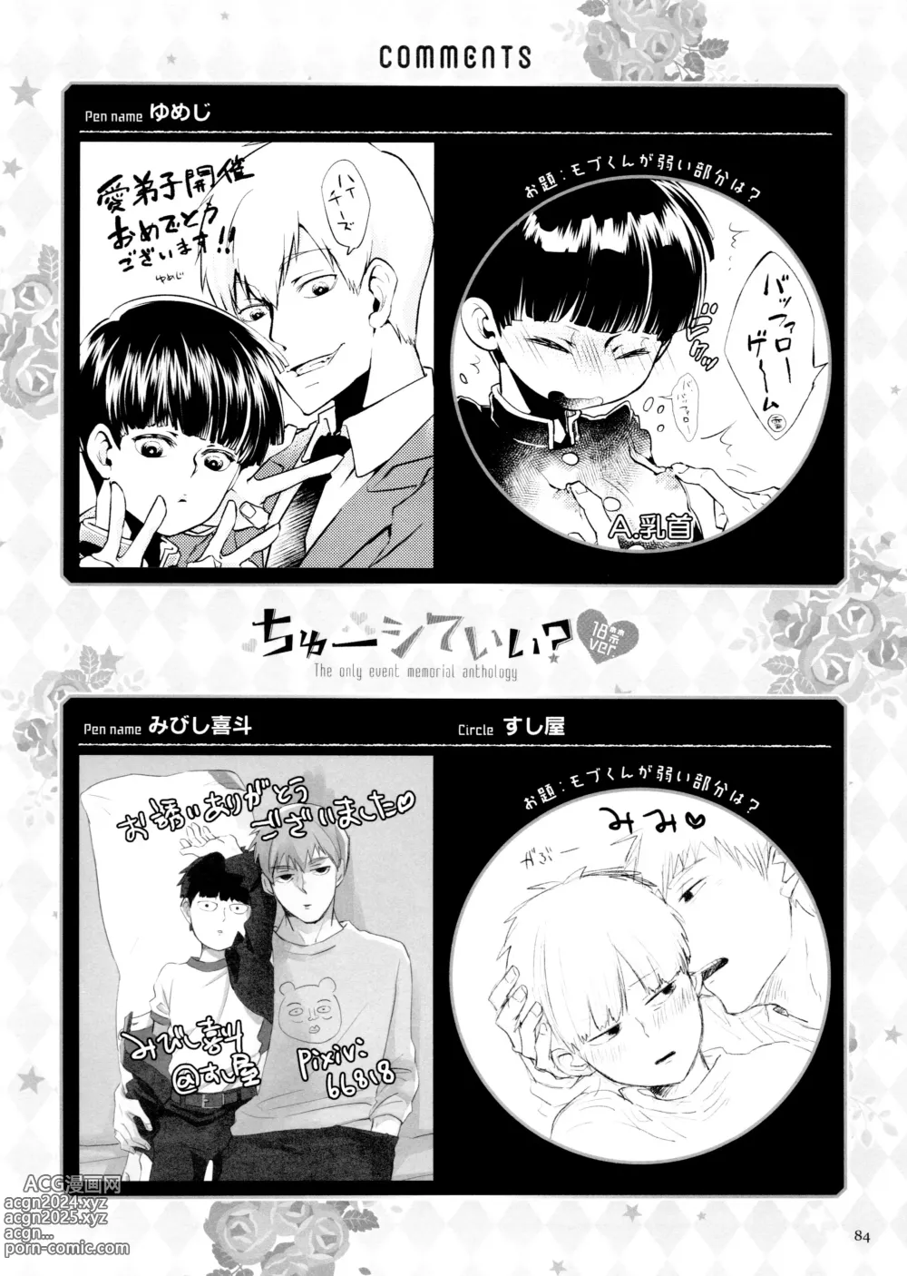 Page 84 of doujinshi Chuu Shite ii? 18-kin ver.