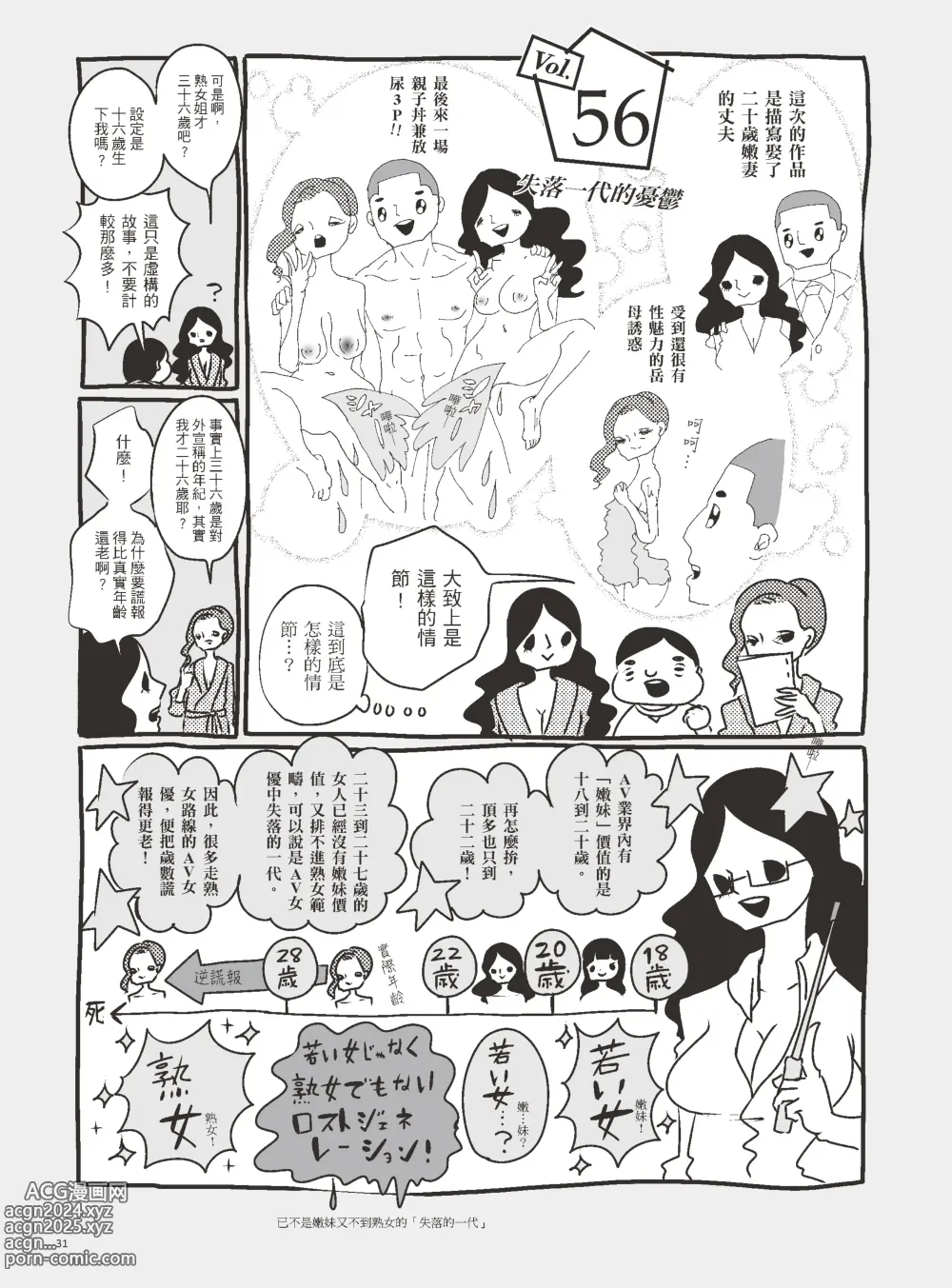 Page 36 of manga 我當AV女優的那些年 3