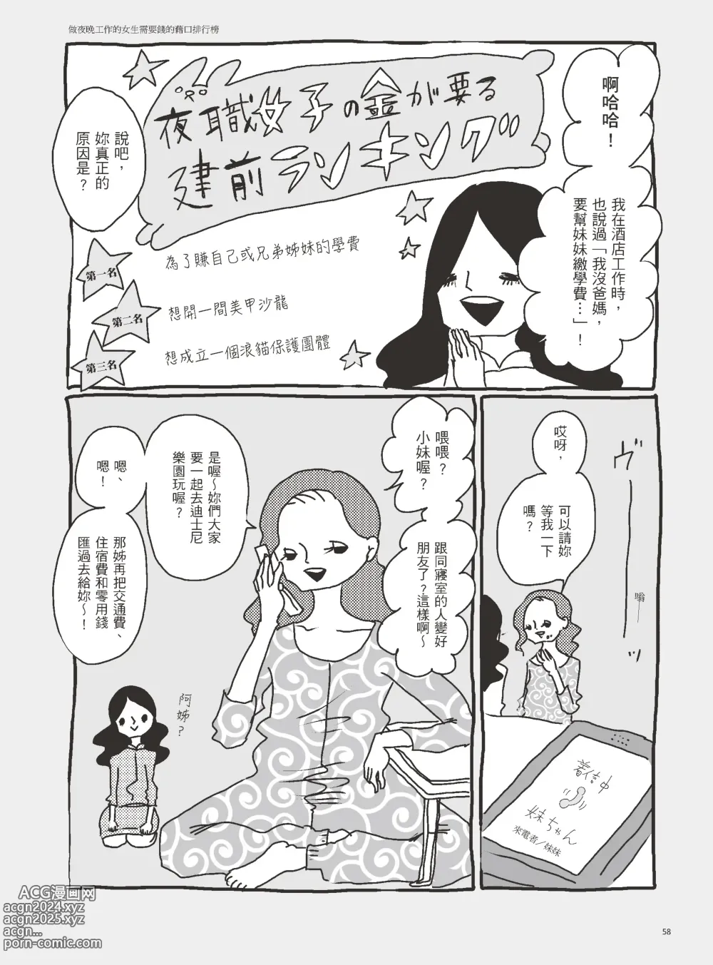 Page 63 of manga 我當AV女優的那些年 3