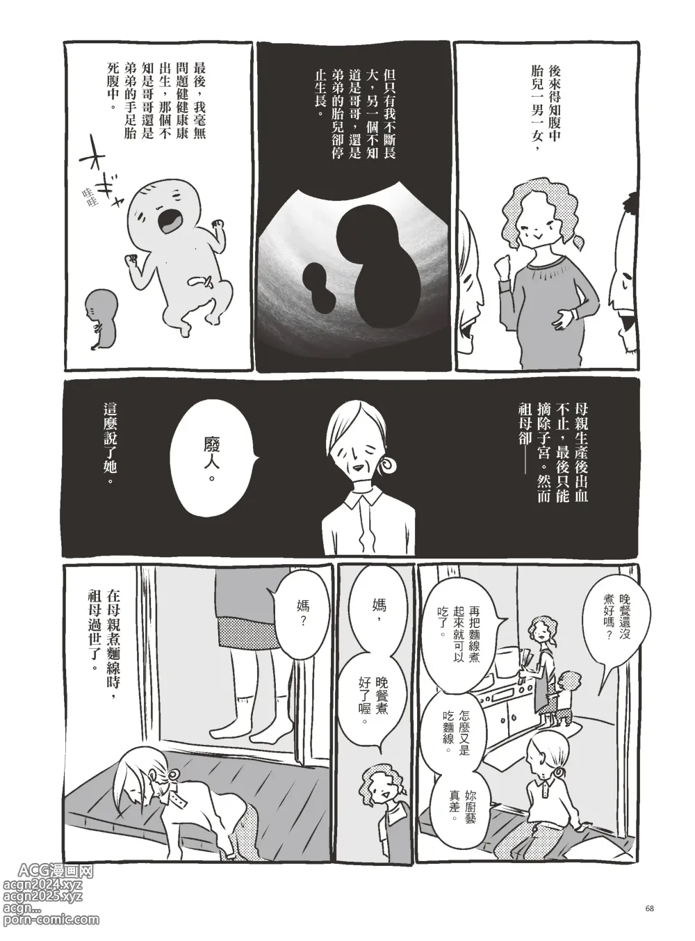 Page 73 of manga 我當AV女優的那些年 3