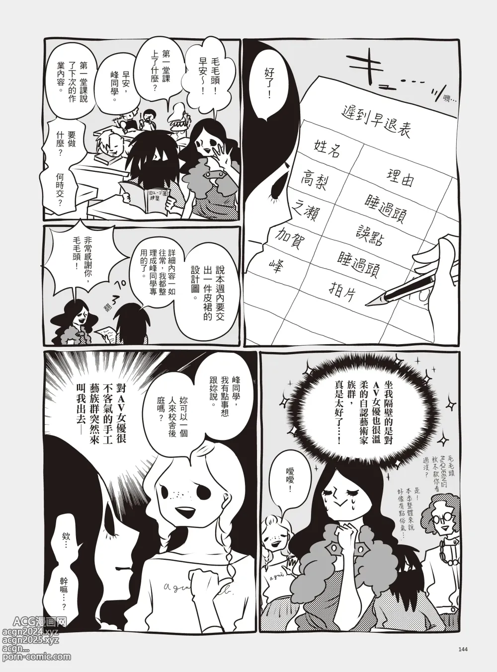 Page 150 of manga 我當AV女優的那些年 2