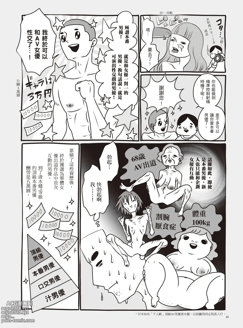 Page 22 of manga 我當AV女優的那些年 2