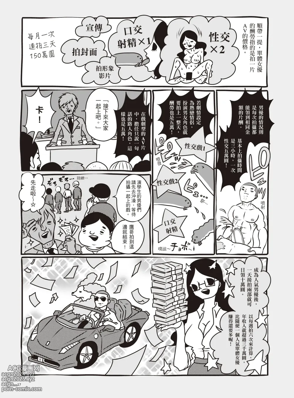 Page 23 of manga 我當AV女優的那些年 2