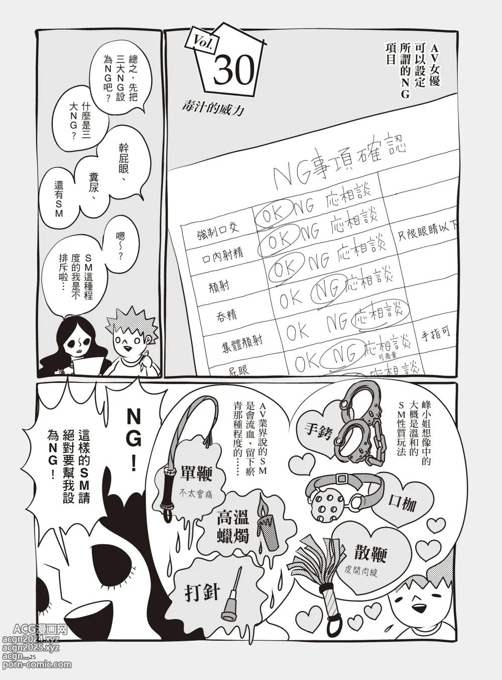 Page 31 of manga 我當AV女優的那些年 2