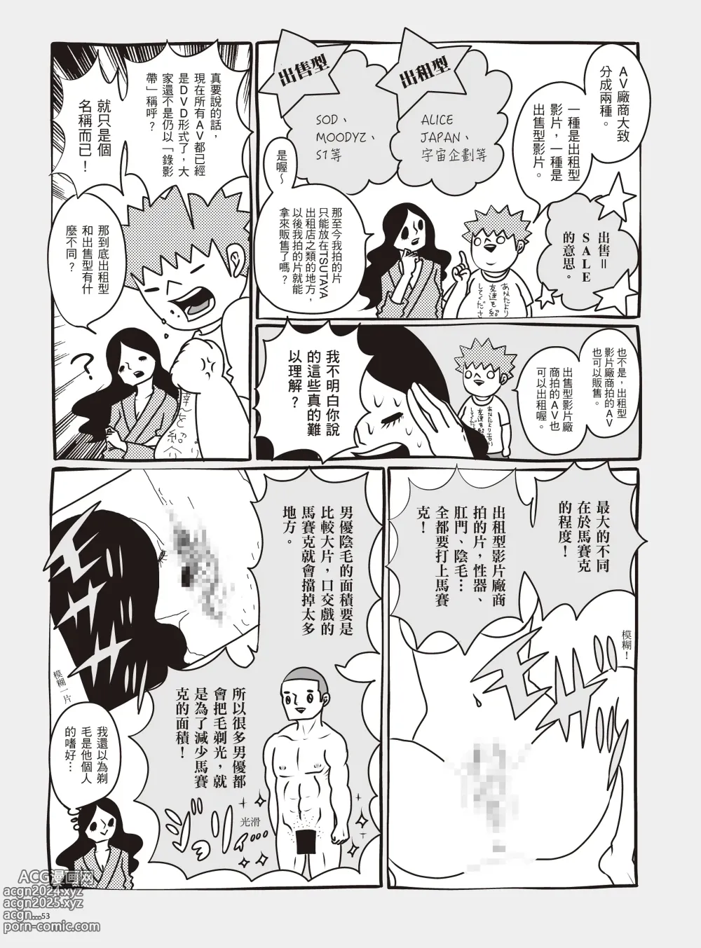 Page 59 of manga 我當AV女優的那些年 2