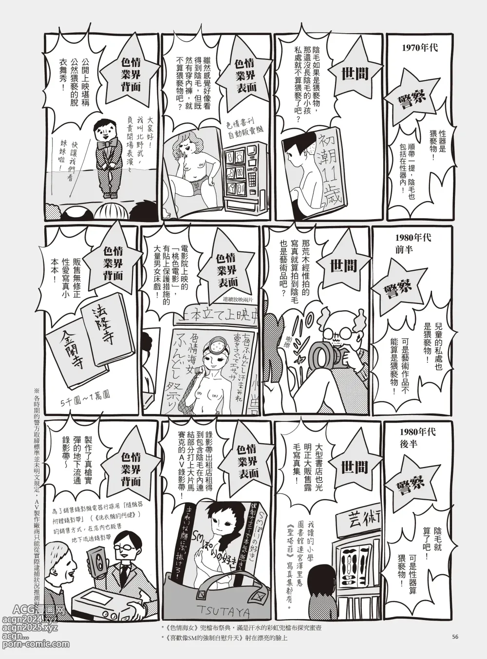 Page 62 of manga 我當AV女優的那些年 2