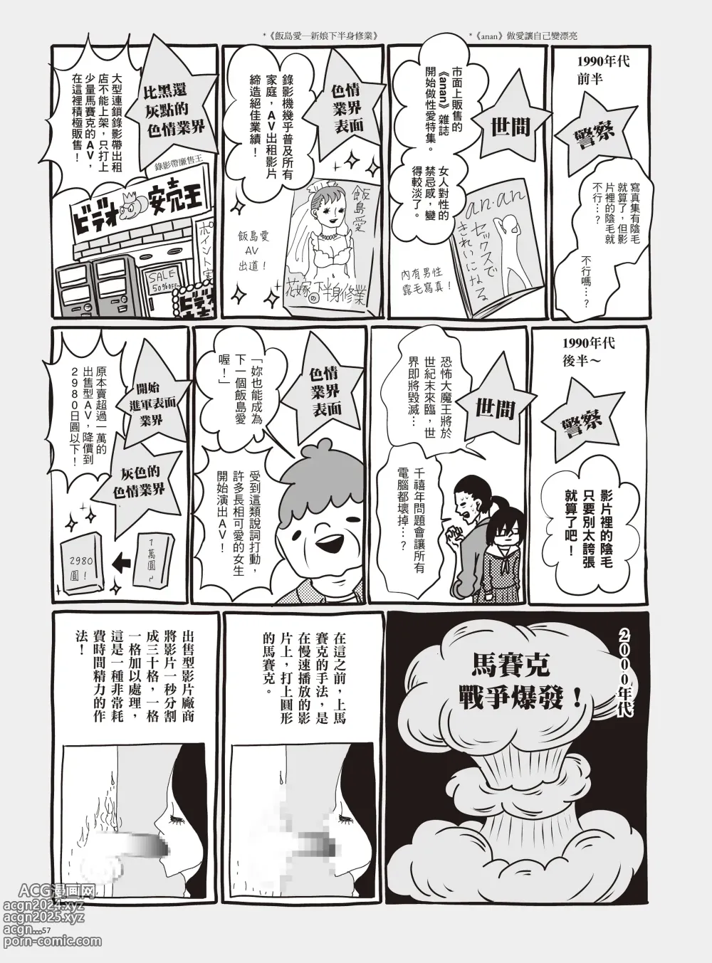 Page 63 of manga 我當AV女優的那些年 2