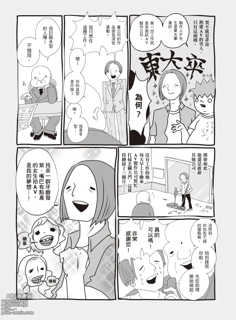 Page 77 of manga 我當AV女優的那些年 2