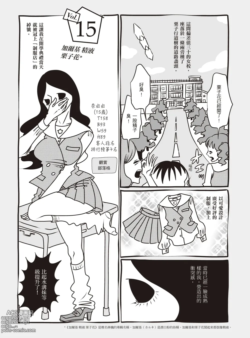 Page 101 of manga 我當AV女優的那些年 1