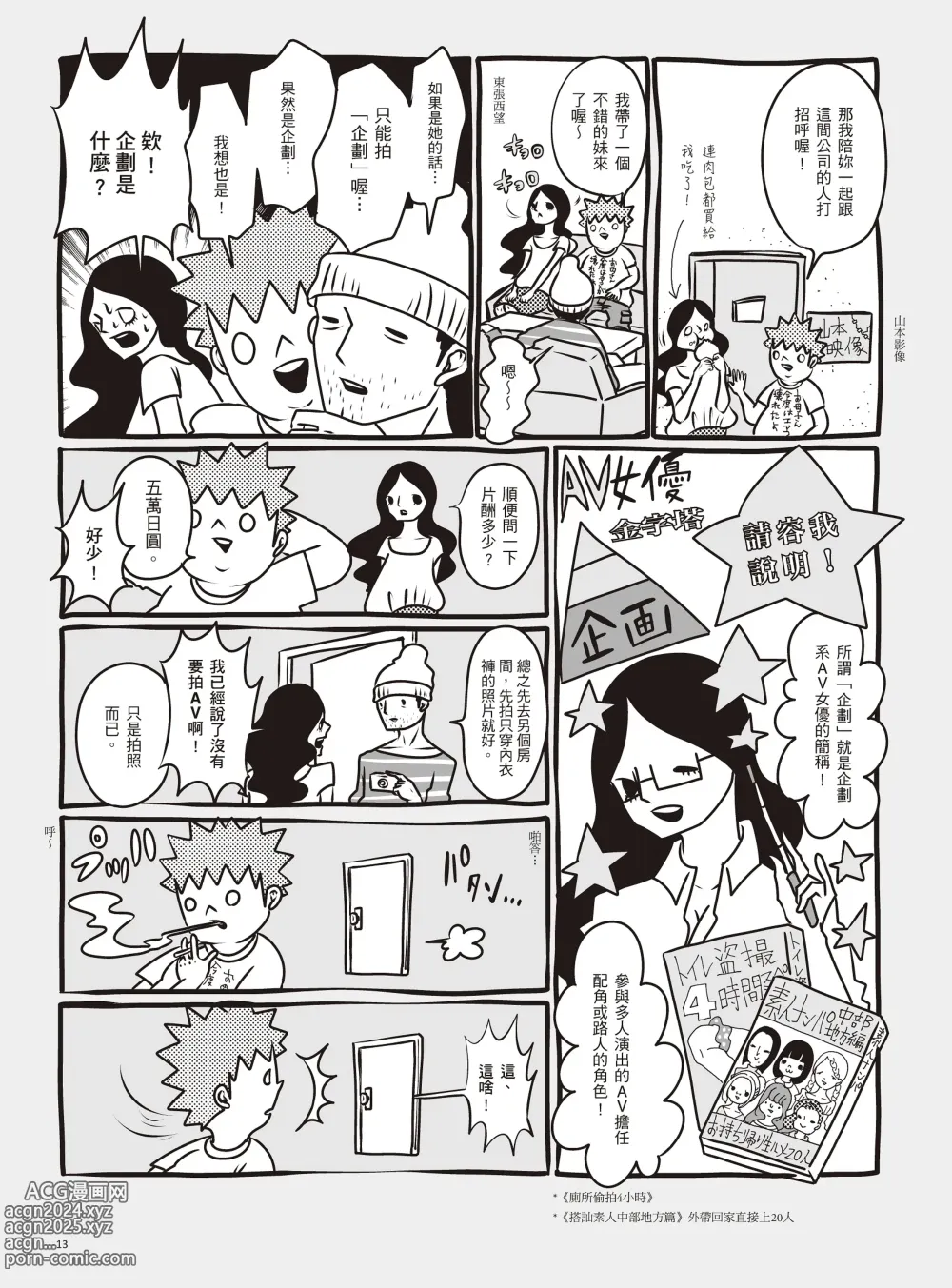 Page 19 of manga 我當AV女優的那些年 1