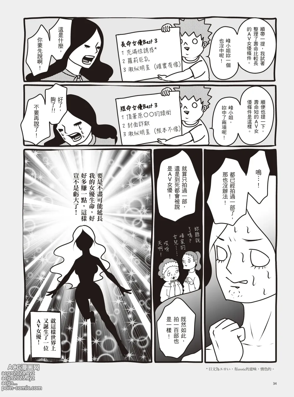 Page 40 of manga 我當AV女優的那些年 1