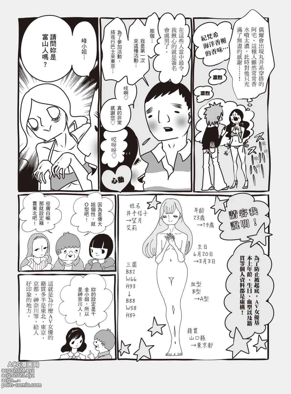 Page 67 of manga 我當AV女優的那些年 1