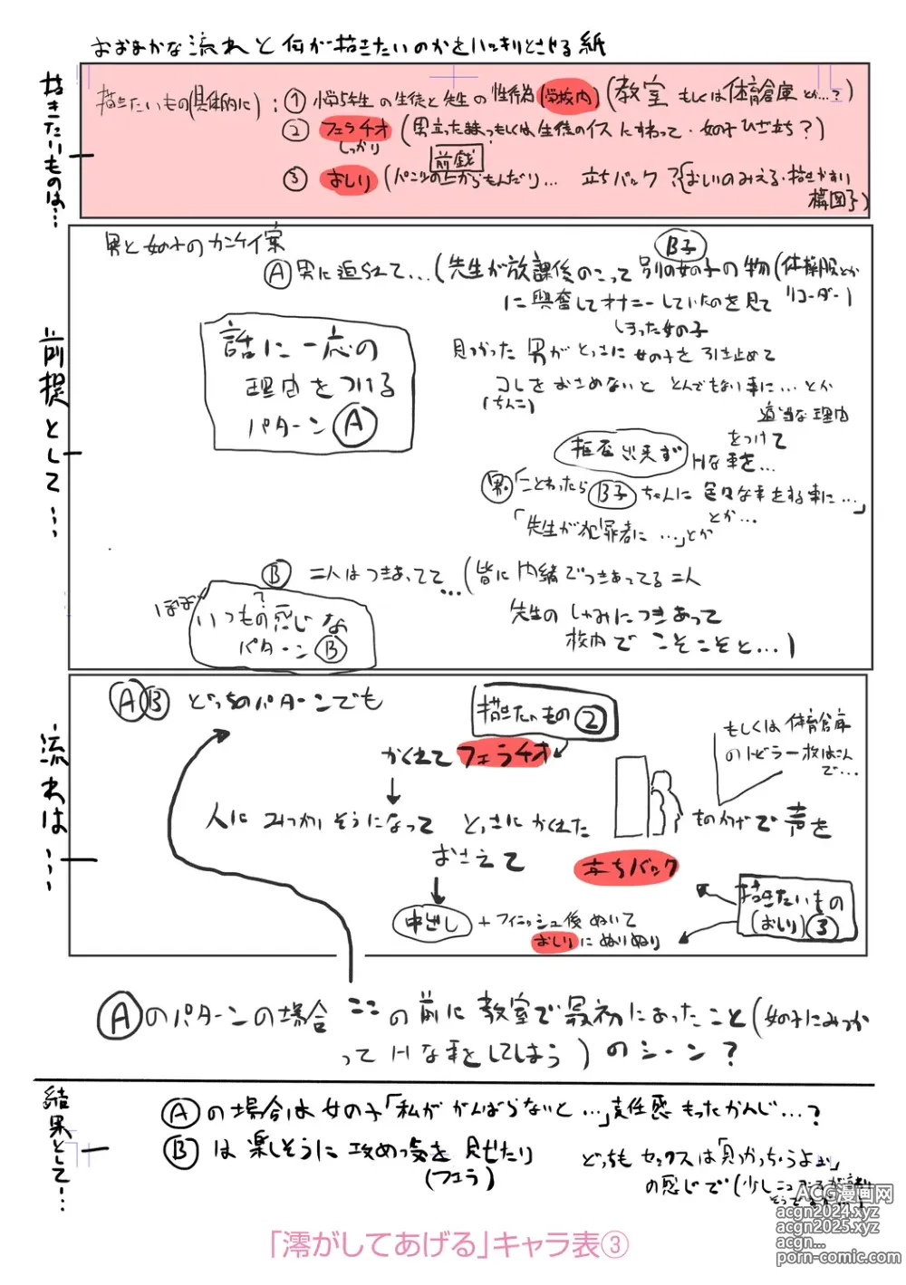 Page 200 of manga Motto Gyutte Kuttsuite  + DLsite Kounyu Tokuten Chara Settei Shiryoushuu & Sign-bon Illust