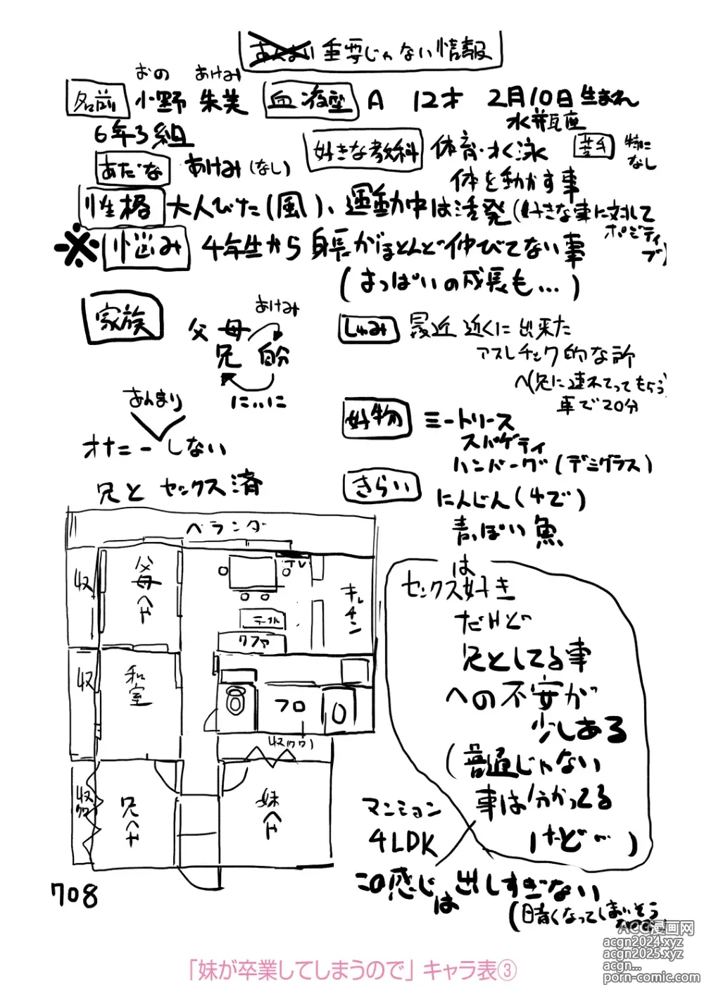 Page 211 of manga Motto Gyutte Kuttsuite  + DLsite Kounyu Tokuten Chara Settei Shiryoushuu & Sign-bon Illust