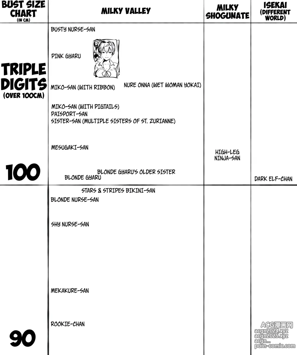 Page 2 of imageset Life in Milky Valley