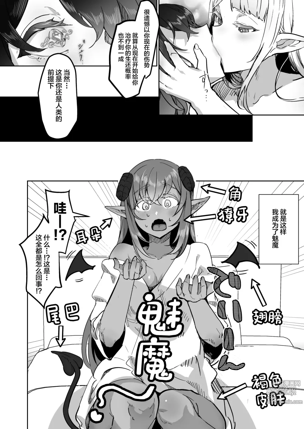 Page 6 of doujinshi Futanari Chiryou Succubus Clinic Zero ~Succubus Kenshuu Choukyou Hen~