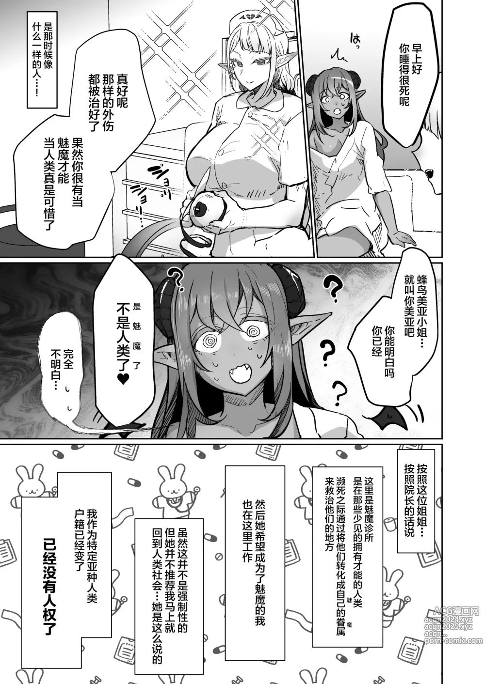 Page 7 of doujinshi Futanari Chiryou Succubus Clinic Zero ~Succubus Kenshuu Choukyou Hen~