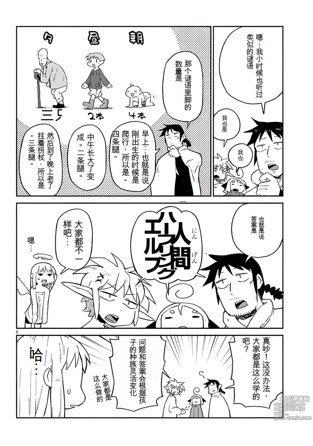 Page 8 of manga 异种族风俗娘评鉴指南 67