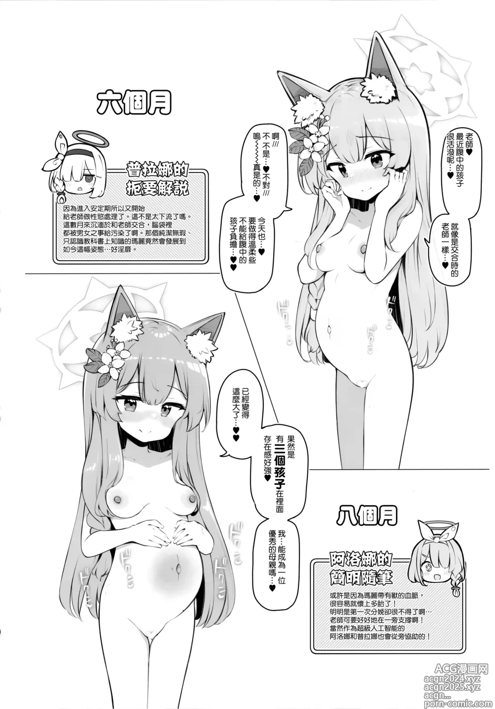 Page 28 of doujinshi 奇普托斯繁衍生息活動報告書 蔚藍檔案繁衍生息報告部 第三報