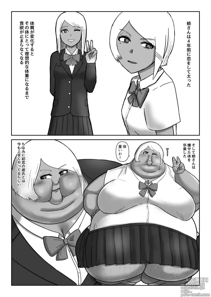 Page 8 of doujinshi Fat Spring period