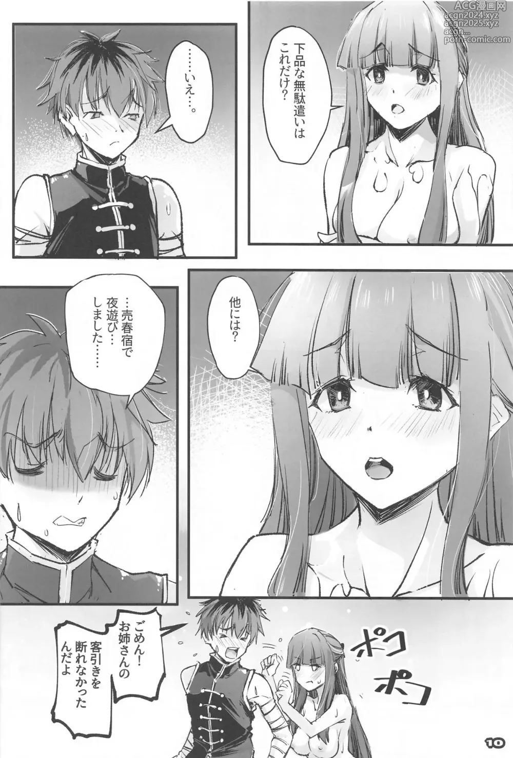 Page 9 of doujinshi Yofukashi Shita no? Hoka ni wa?