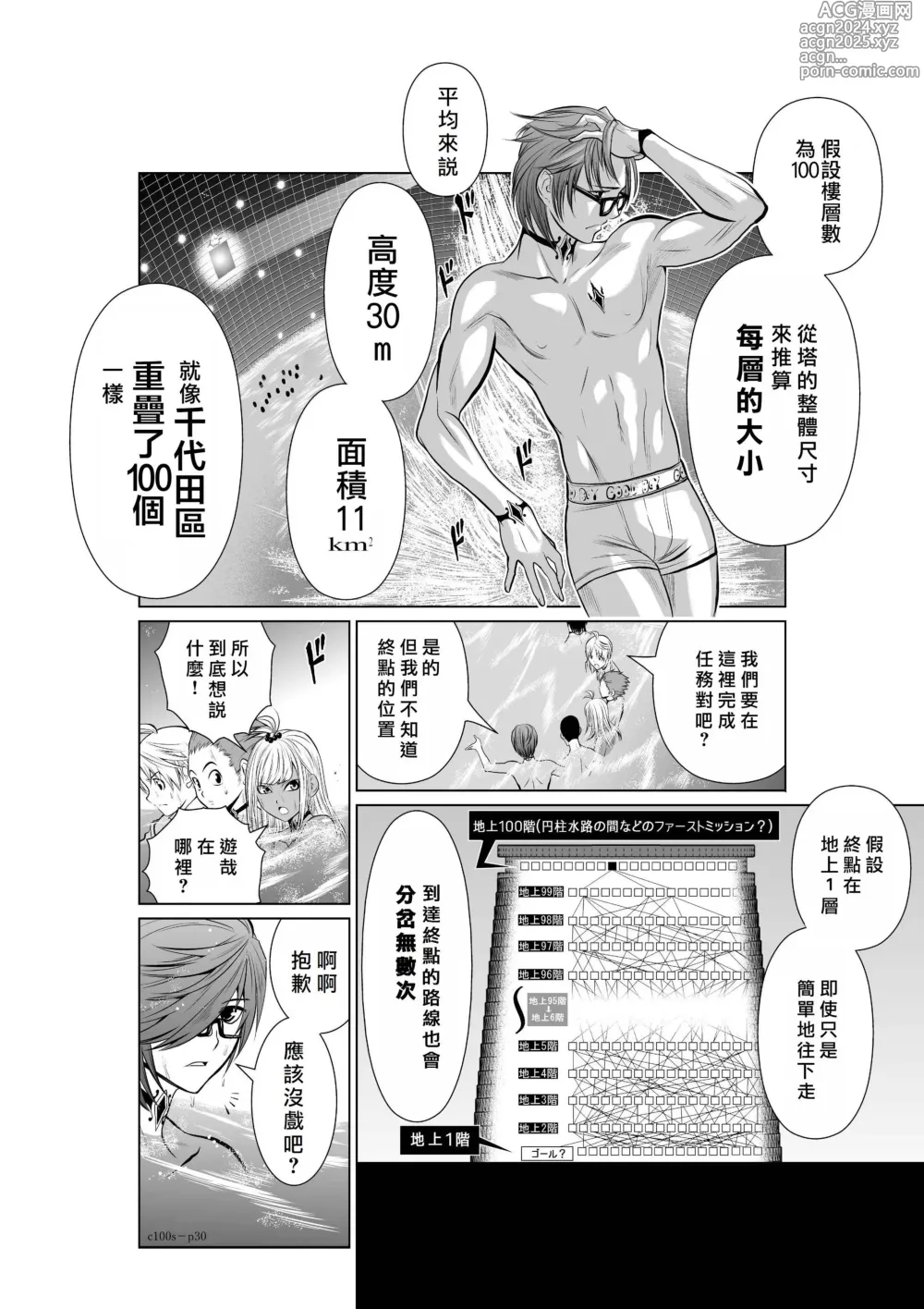 Page 170 of manga Chijou Hyakkai R18 Ch.01-45 [Chinese] 地上100層