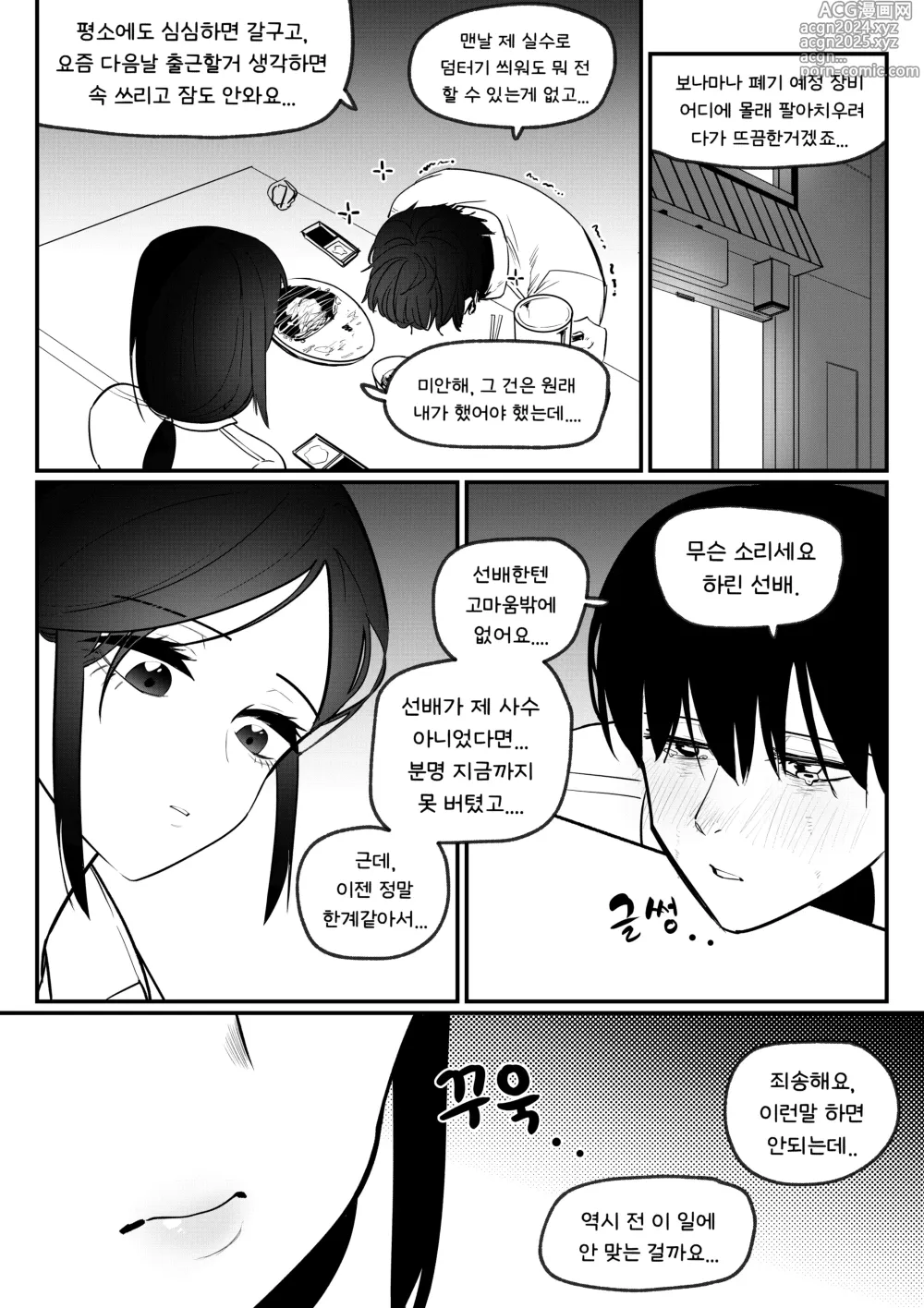 Page 2 of doujinshi 서툰 선배는 후배를 위로해주고파!