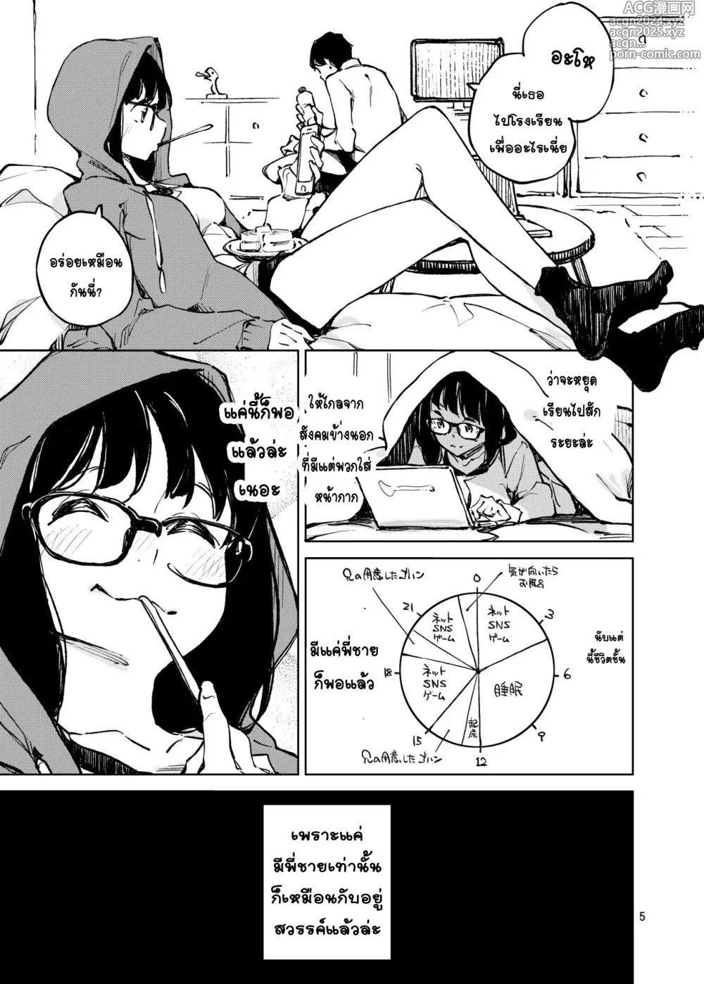 Page 4 of doujinshi 1-kagetsukan no Paradise