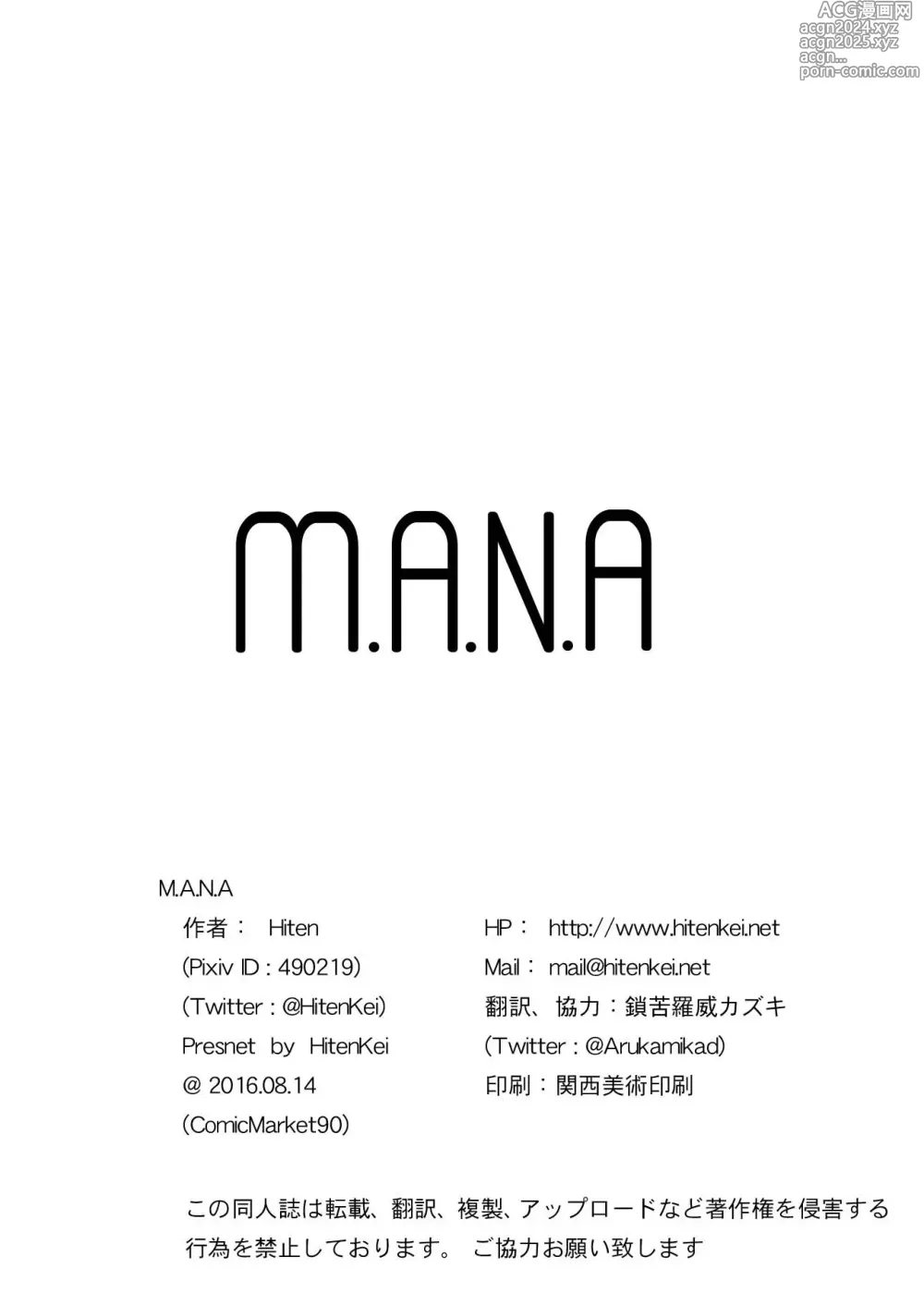 Page 21 of doujinshi M.A.N.A