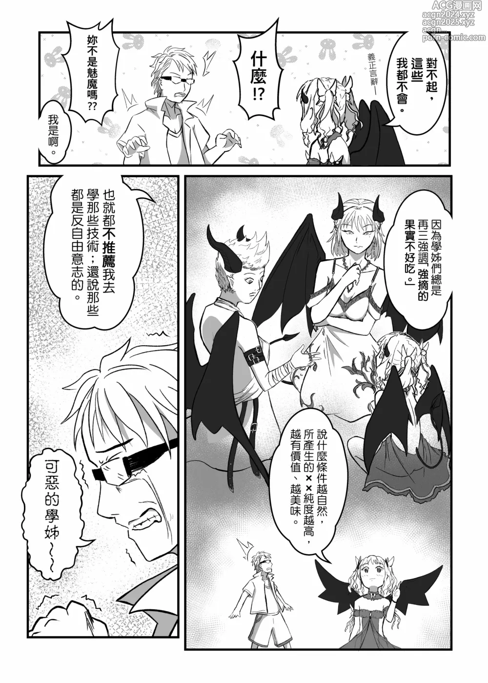 Page 9 of doujinshi The story of the little succubus