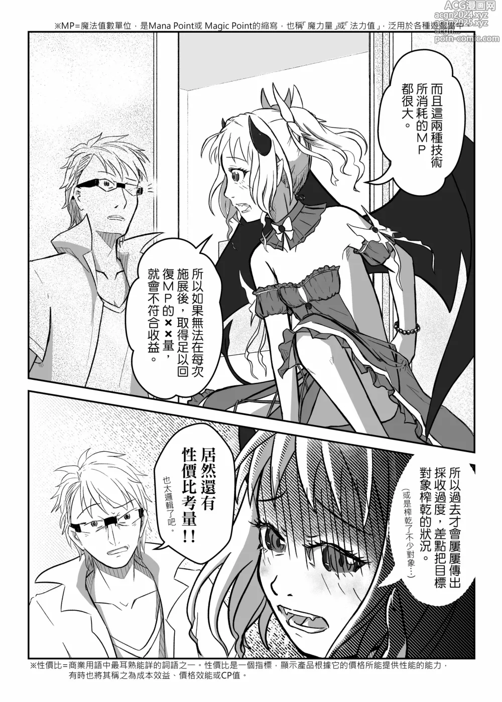 Page 10 of doujinshi The story of the little succubus