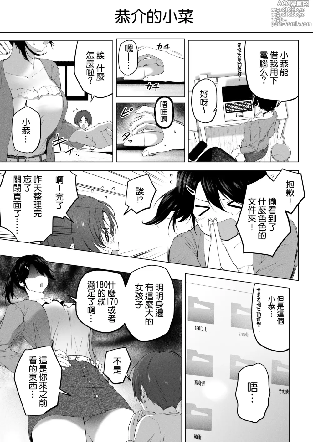 Page 22 of doujinshi 更進一步！和高个子表妹做色色的事吧