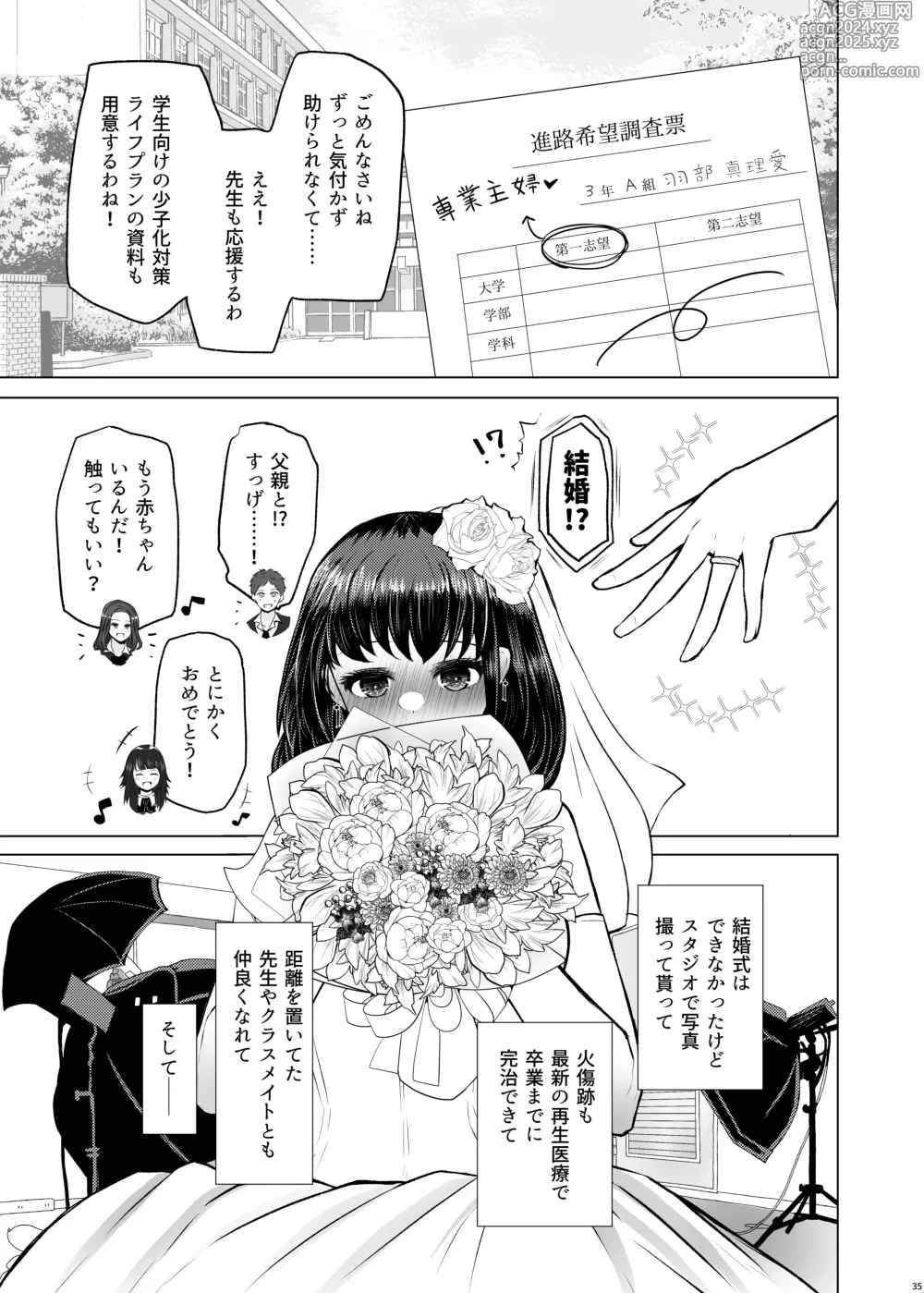 Page 35 of doujinshi Idensei Shikkan no Risk ga Nai nara Papa to Kozukuri Shite mo Ii yo ne 4