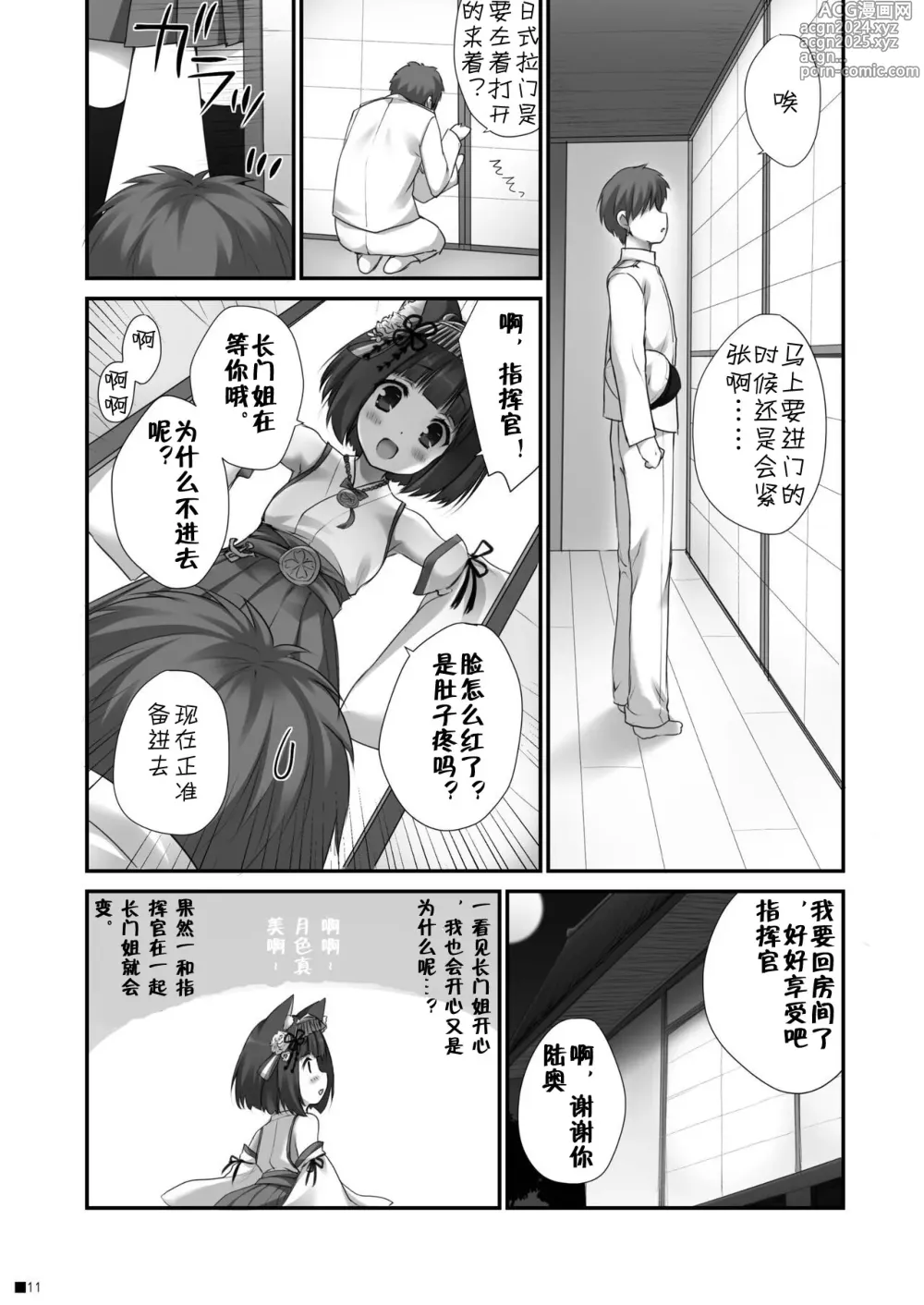 Page 9 of doujinshi Nagato no Omotenashi