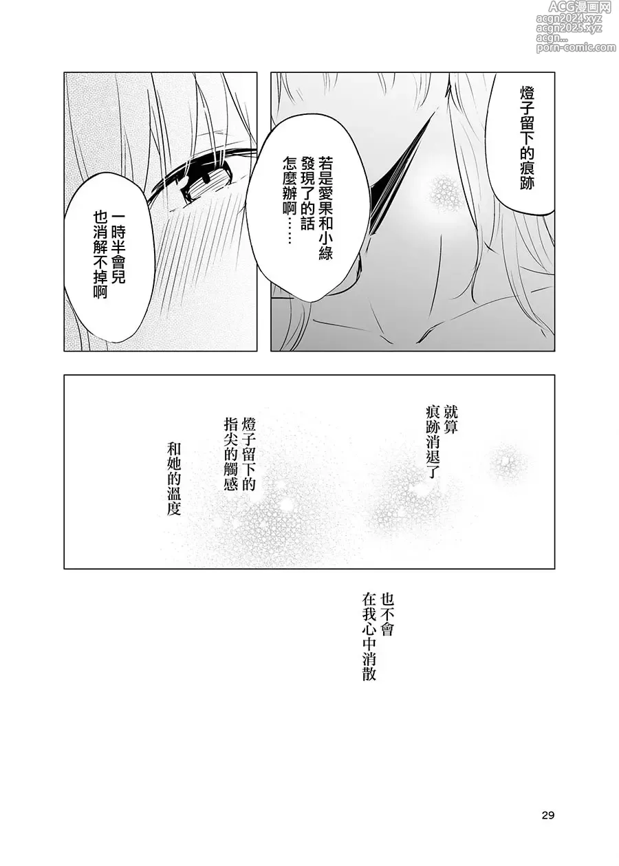 Page 30 of doujinshi 永不消逝的温度