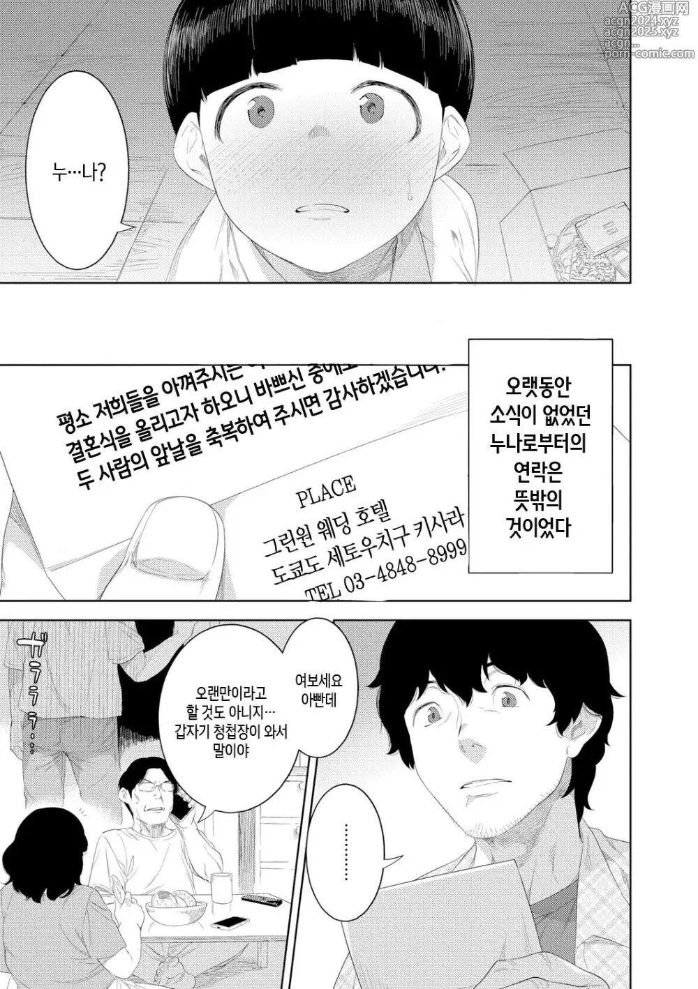 Page 133 of manga 근친적 편향