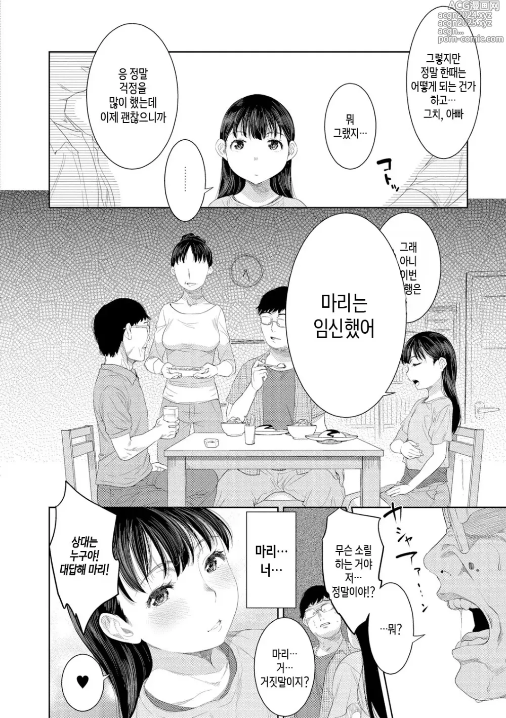 Page 192 of manga 근친적 편향