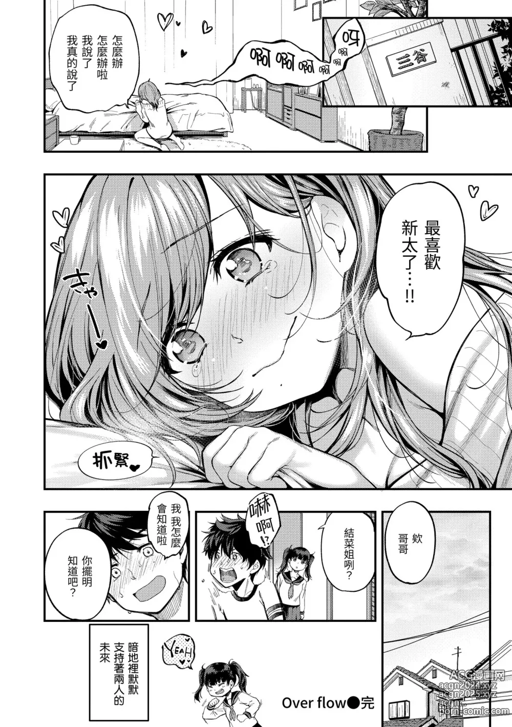 Page 80 of manga 我們的初體驗 (decensored)