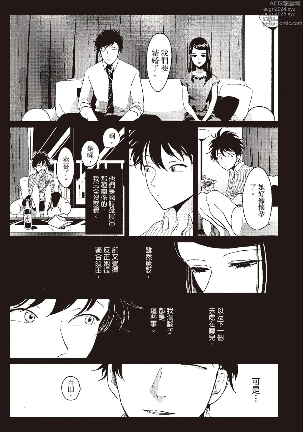 Page 149 of manga 八田百田 1