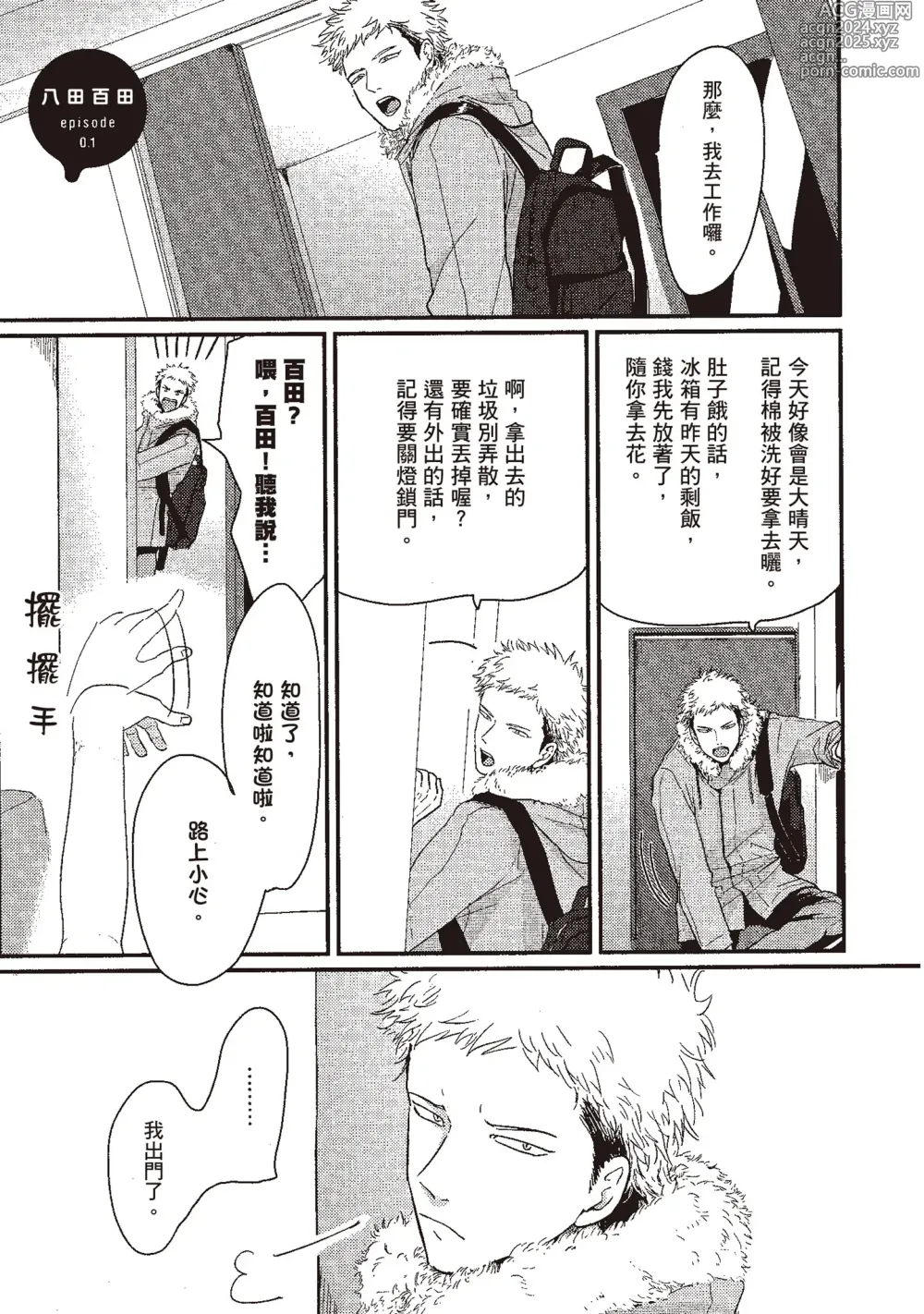 Page 61 of manga 八田百田 1