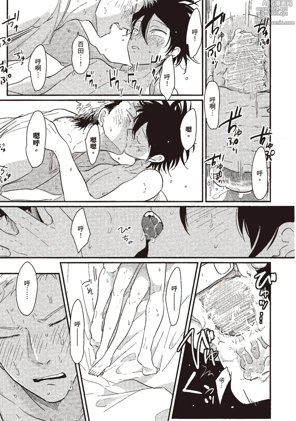 Page 77 of manga 八田百田 1