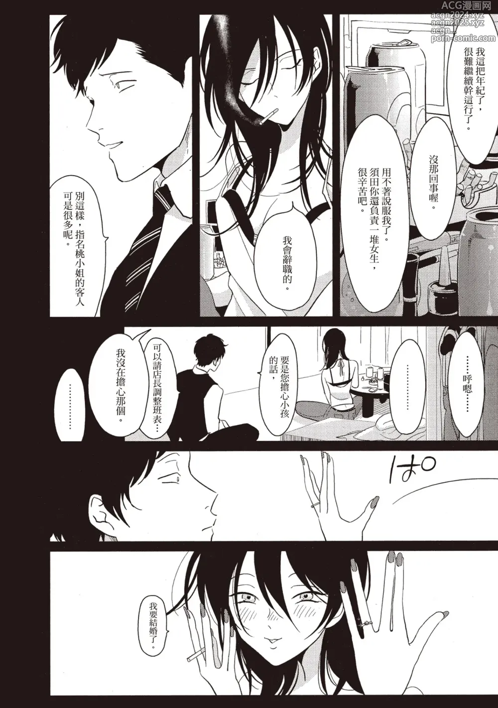 Page 148 of manga 八田百田 2