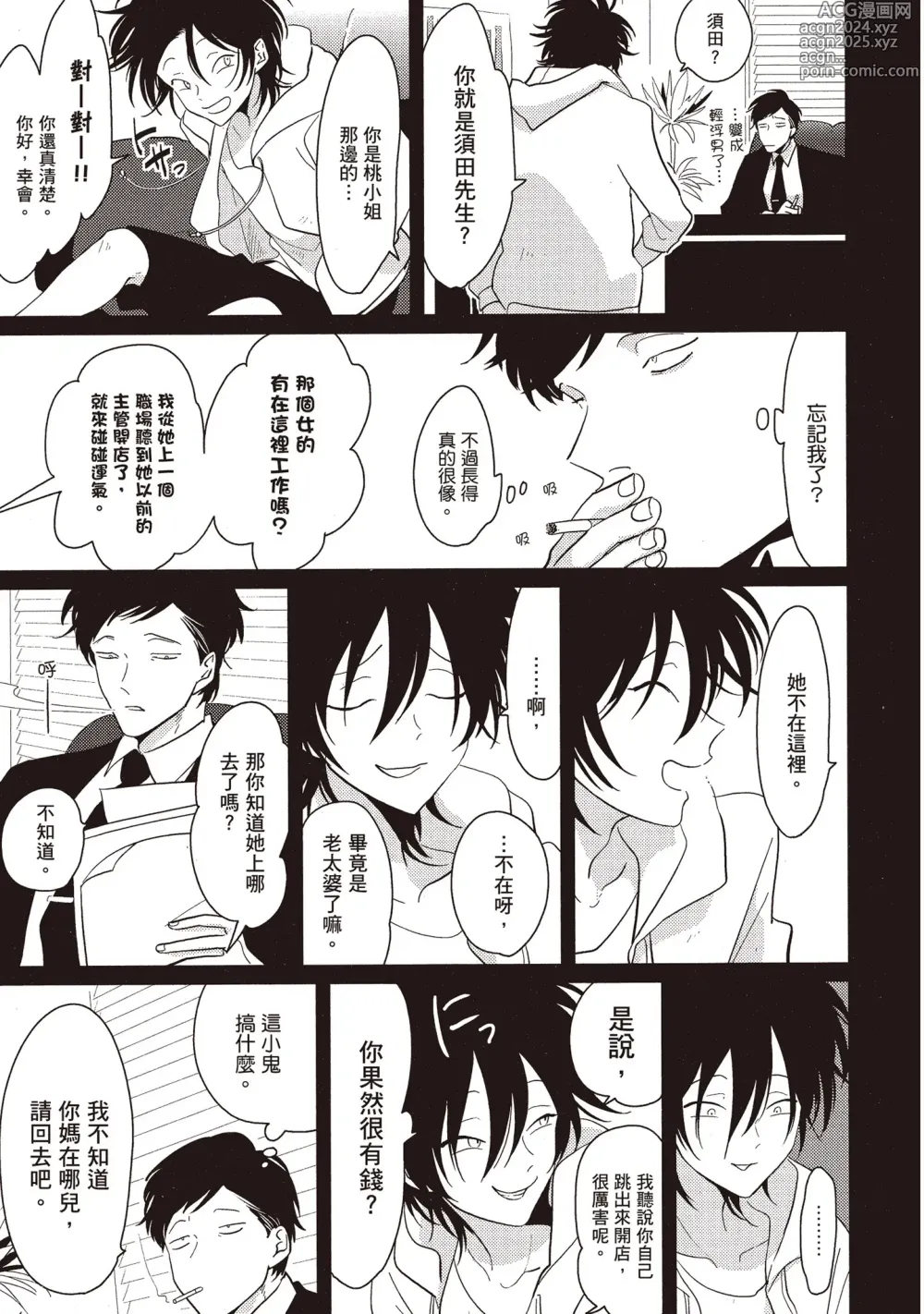 Page 151 of manga 八田百田 2